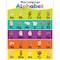Teacher Created Resources Colorful Sign Language Alphabet Chart, 17in. x 22in., 6PK 7917 - alternate 2